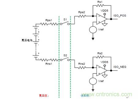 HEV/EV電池管理系統中的標準放大器功能