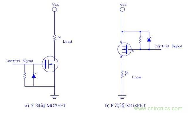 功率MOSFET選型的幾點(diǎn)經(jīng)驗(yàn)