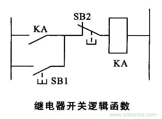 老電工總結：36種自動控制原理圖