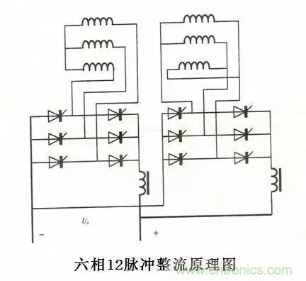 老電工總結：36種自動控制原理圖