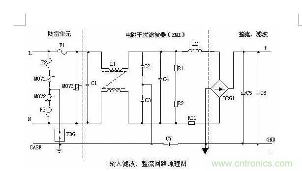 史上最全面解析：開關電源各功能電路