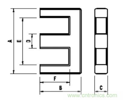 【干貨收藏】30多種磁芯優缺點對比