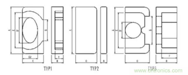 【干貨收藏】30多種磁芯優缺點對比