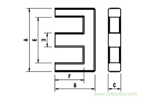【干貨收藏】30多種磁芯優缺點對比