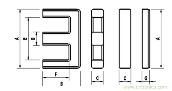 【干貨收藏】30多種磁芯優缺點對比