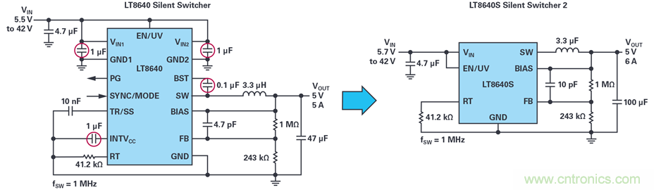 是否可以將低EMI電源安裝到擁擠的電路板上？