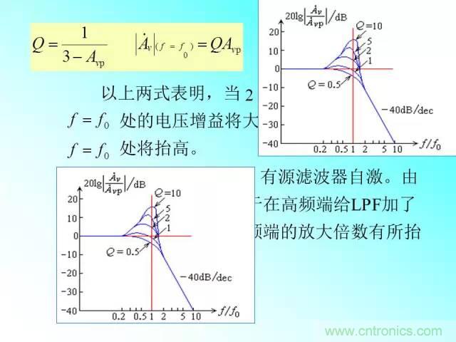 濾波電路大全，收藏以備不時之需！