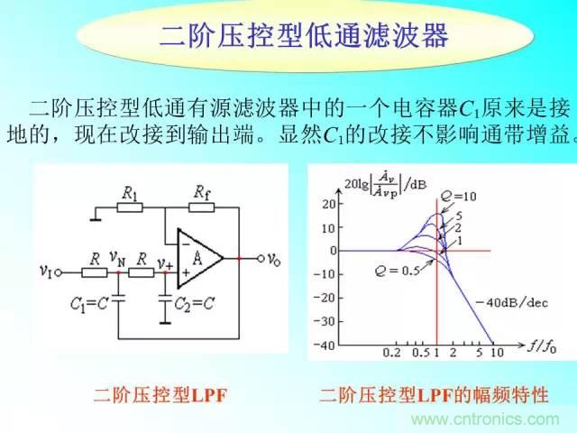 濾波電路大全，收藏以備不時之需！