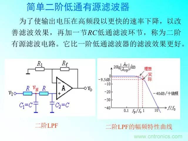 濾波電路大全，收藏以備不時之需！