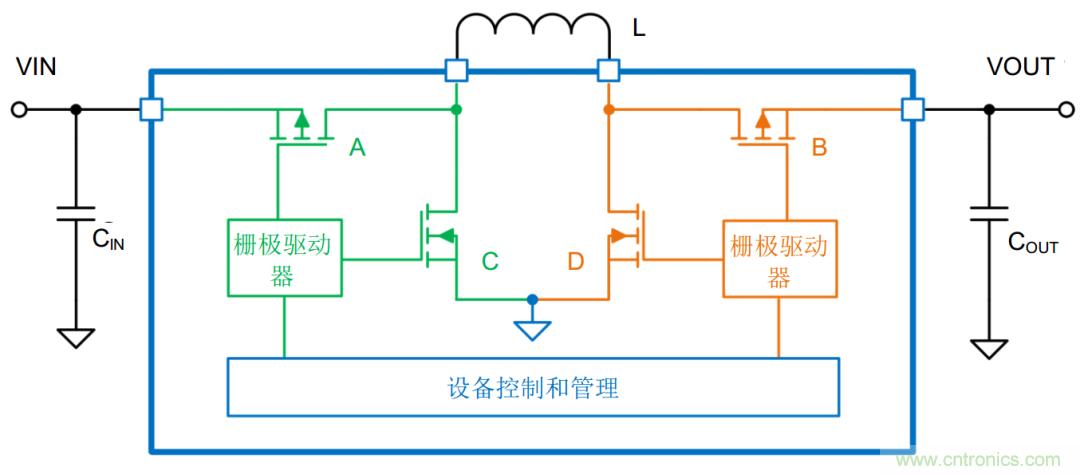 降壓-升壓轉換器能否成為任何DC/DC電壓轉換的通用工具？