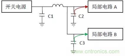 如何使用電源設(shè)計中的電容：鋁電解電容/瓷片電容/鉭電容？