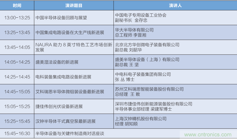 匯集電子信息產業發展熱點，第94屆中國電子展盛大開幕