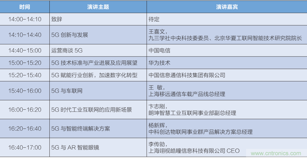 匯集電子信息產業發展熱點，第94屆中國電子展盛大開幕