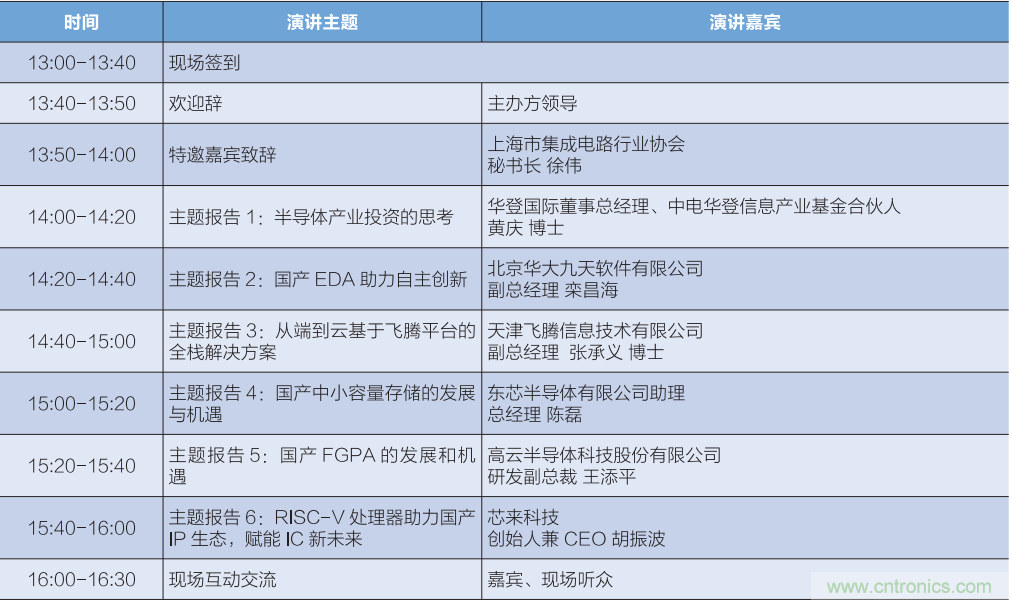 匯集電子信息產業發展熱點，第94屆中國電子展盛大開幕