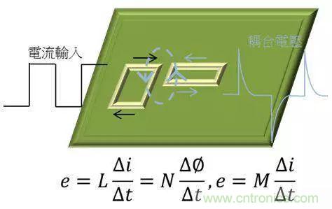 老工程師多年經(jīng)驗(yàn)總結(jié)，開關(guān)電源傳導(dǎo)EMI太重要了！