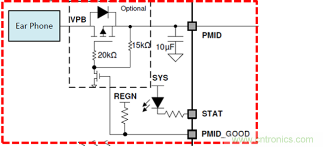 TWS真無線耳機充電倉專用開關充電芯片BQ25618/9詳解