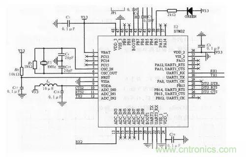 基于STM32和SIM900A的無線通信模塊設(shè)計(jì)