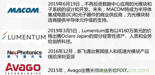 5G時代下，射頻器件、光模塊、PCB等電子元器件產業面臨的機遇與挑戰?