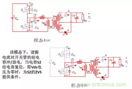 很完整的LLC原理講解，電源工程師收藏有用！?