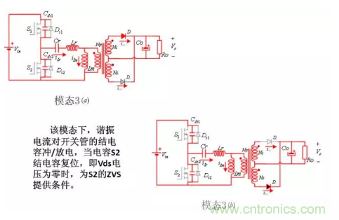 很完整的LLC原理講解，電源工程師收藏有用！?