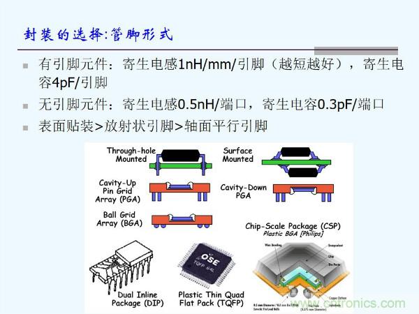 元器件應用可靠性如何保證，都要學習航天經(jīng)驗嗎？