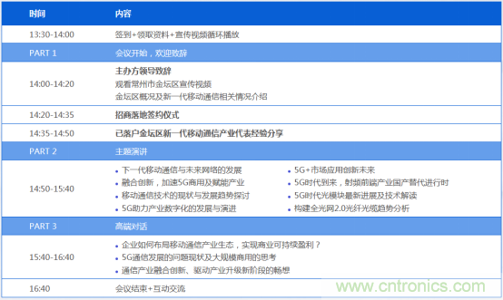 5G應用即將到來 我們該如何擁抱未來？