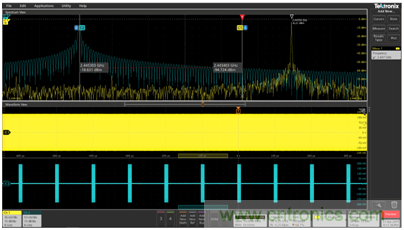 【基礎篇】示波器上的頻域分析利器 ，Spectrum View測試分析