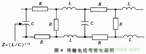 UART、RS-232、RS-422、RS-485之間有什么區(qū)別？