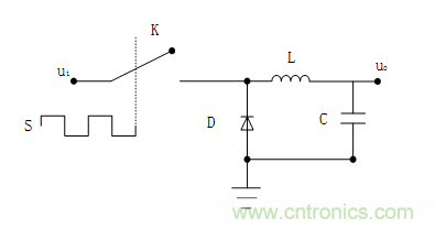 DIY一個(gè)數(shù)控開關(guān)電源，你需要掌握這些知識(shí)