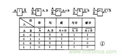 【收藏】電路圖符號超強科普，讓你輕松看懂電路圖