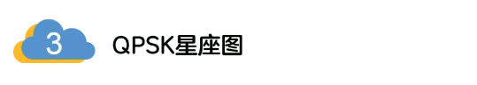 5G調制怎么實現的？原來通信搞到最后，都是數學!