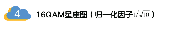 5G調制怎么實現的？原來通信搞到最后，都是數學!