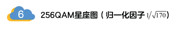 5G調制怎么實現的？原來通信搞到最后，都是數學!