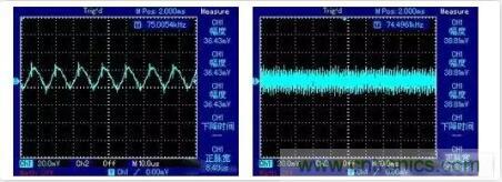 “又用錯示波器了？”一文教你電源相關的測試