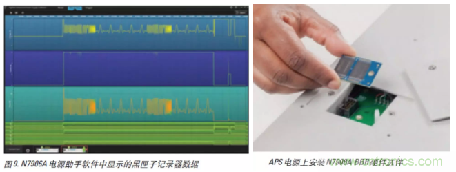 O！M！G ！讓你尖叫的APS先進電源系統