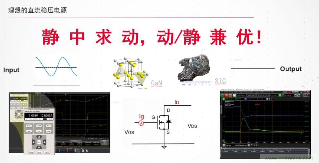 O！M！G ！讓你尖叫的APS先進電源系統