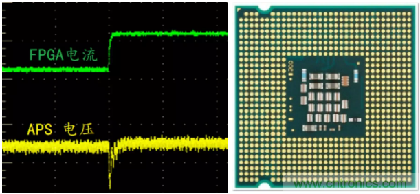 O！M！G ！讓你尖叫的APS先進電源系統