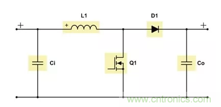 如何著手電源設計？3種經典拓撲詳解（附電路圖、計算公式）