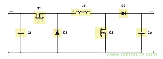 如何著手電源設計？3種經典拓撲詳解（附電路圖、計算公式）