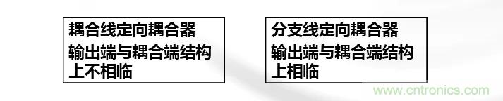 干貨收藏！常用天線、無源器件介紹