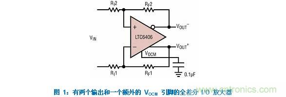 差分 I/O 放大器在一個單端應用中該如何使用？又會發生怎樣的效果？