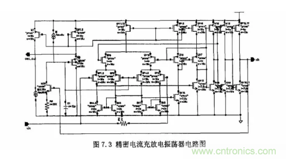 一文了解IC內部結構！（附圖剖析開關電源IC）