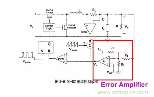 一文了解IC內部結構！（附圖剖析開關電源IC）