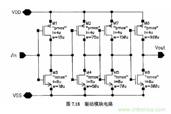 一文了解IC內部結構！（附圖剖析開關電源IC）