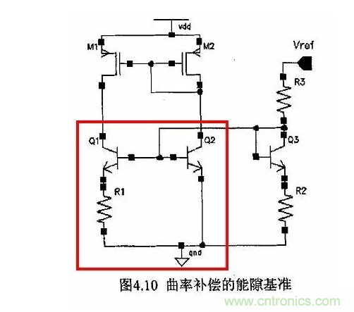 一文了解IC內部結構！（附圖剖析開關電源IC）