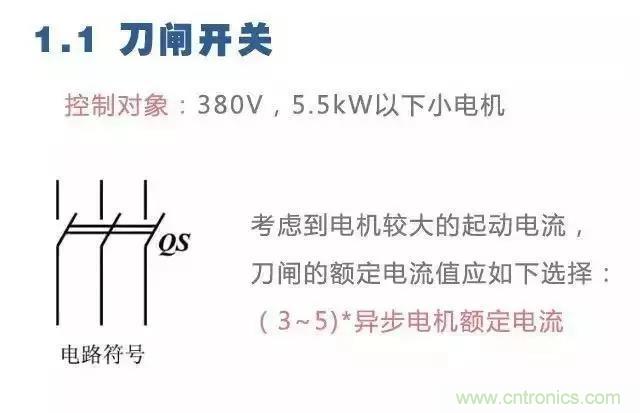 二次回路圖都懂了嗎？3分鐘幫你搞清楚！