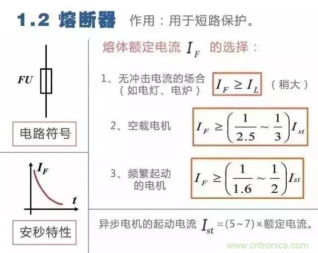 二次回路圖都懂了嗎？3分鐘幫你搞清楚！