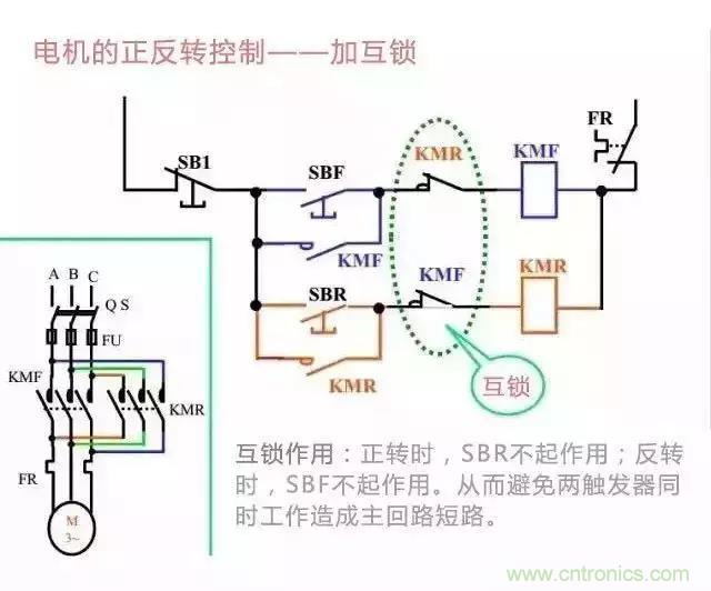 二次回路圖都懂了嗎？3分鐘幫你搞清楚！