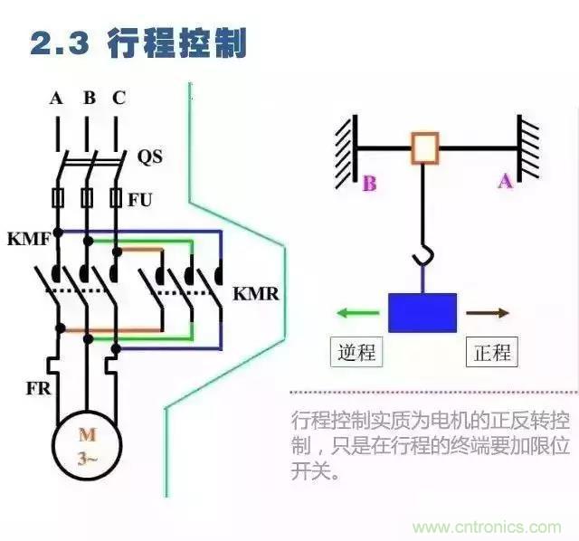 二次回路圖都懂了嗎？3分鐘幫你搞清楚！