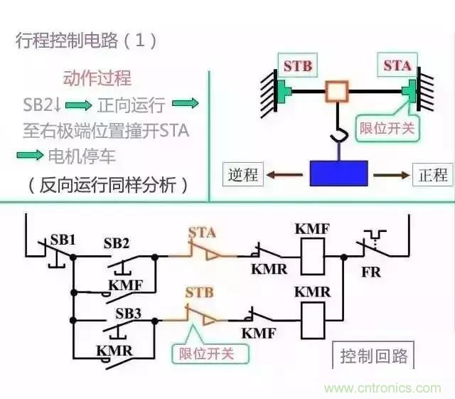 二次回路圖都懂了嗎？3分鐘幫你搞清楚！